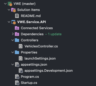 Collapse all folders in Visual Studio for Mac